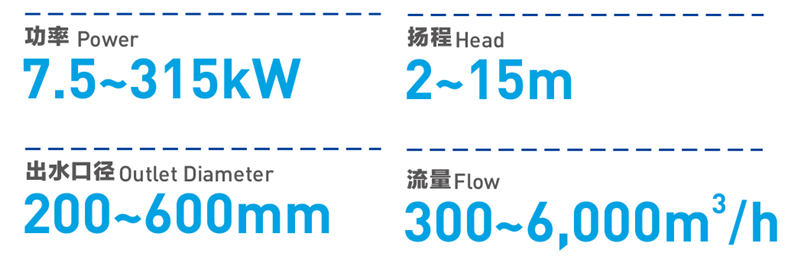 WQH涡壳式潜水混流泵3 - 副本.jpg